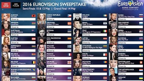 list of eurovision entries 2023