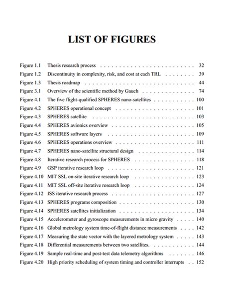 list of figures example apa