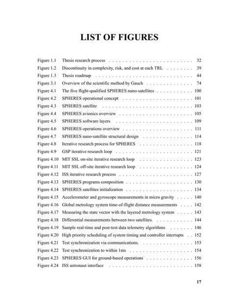list of figures page example