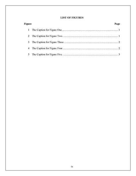 list of figures thesis example