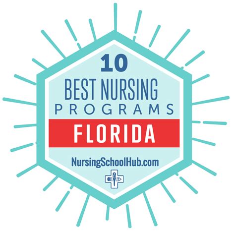 list of florida nursing schools on probation