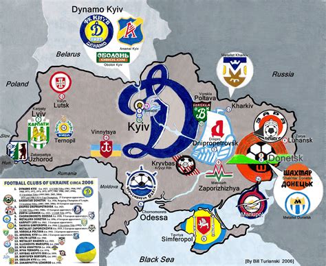 list of football clubs in ukraine
