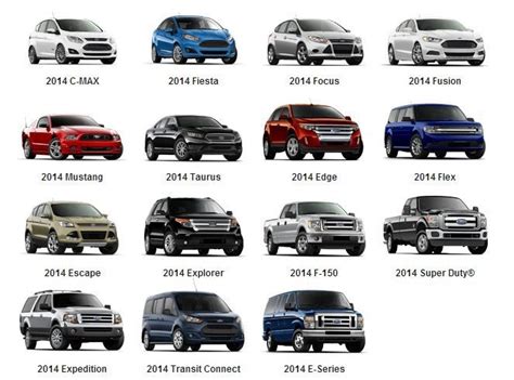 list of ford models by year