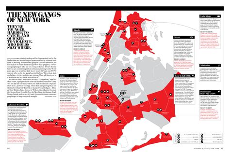 list of gangs in new york city