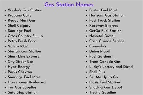 list of gas station names