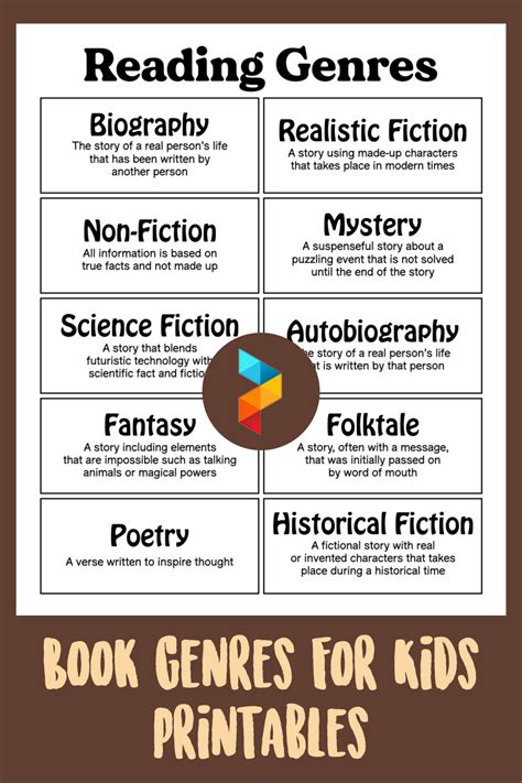 list of genres of books for kids