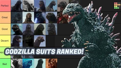 list of godzilla suits