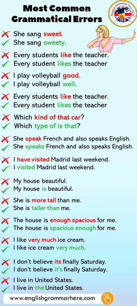 list of grammatical errors in english