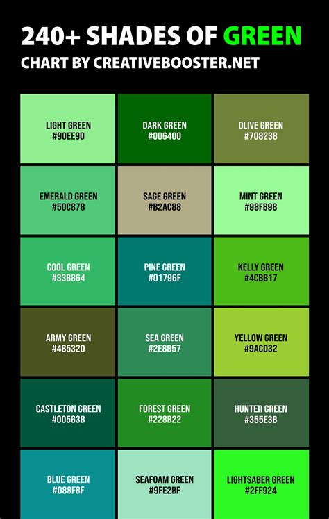list of green colors