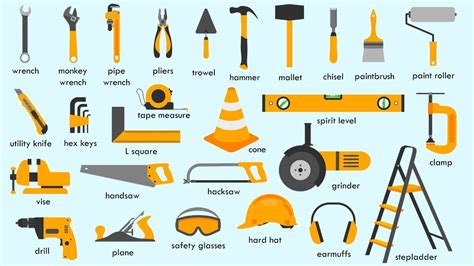 List Of Hand Tools In Construction