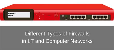 List Of Hardware Firewall