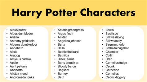 list of harry potter names