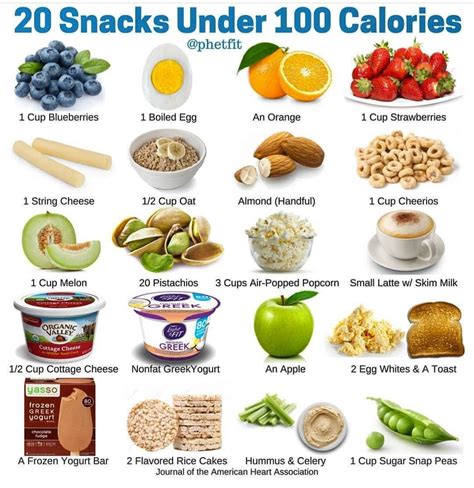 list of healthy snacks uk