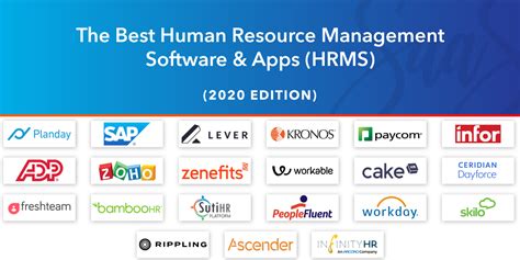 list of hr software programs