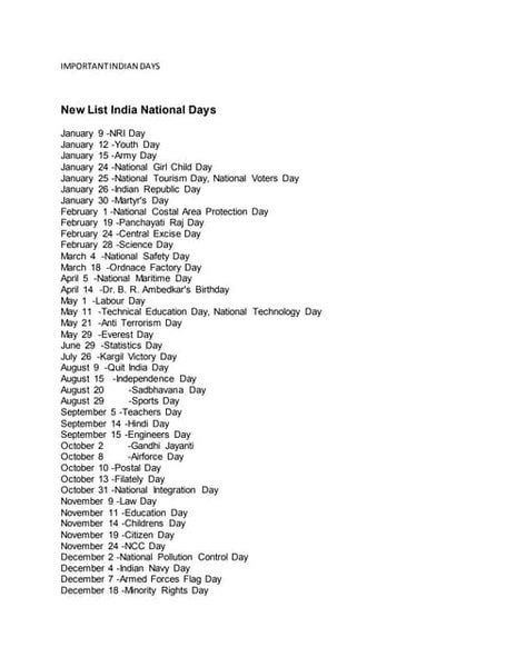 list of important days in india