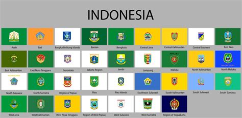 list of indonesian flags