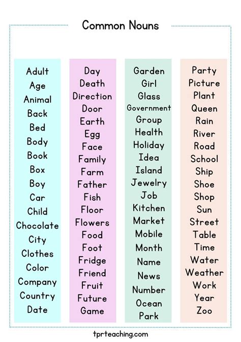 list of interesting nouns