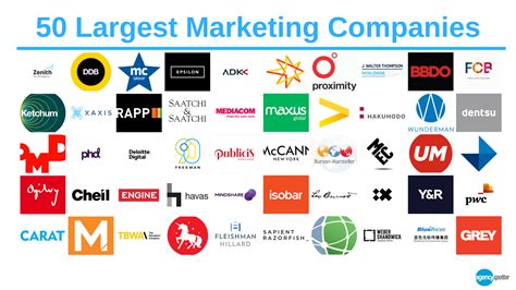 list of internet marketing companies