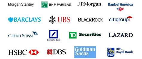 list of investment companies in egypt
