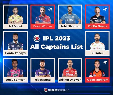 list of ipl captains