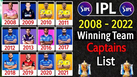 list of ipl winning captains
