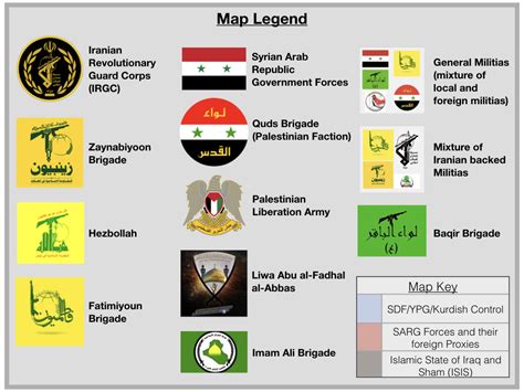 list of iranian backed militias