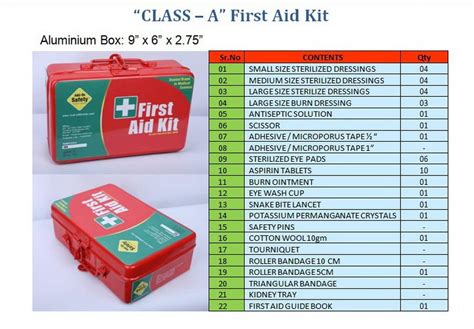 list of items in first aid box and its uses