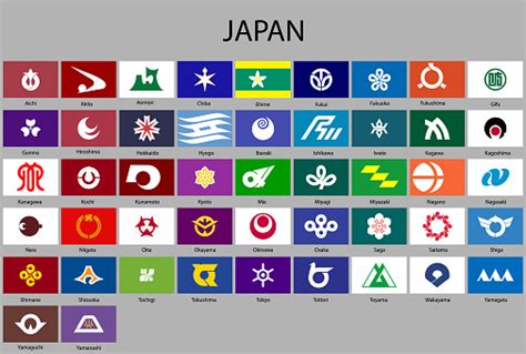 list of japan flags