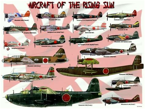list of japanese aircraft ww2