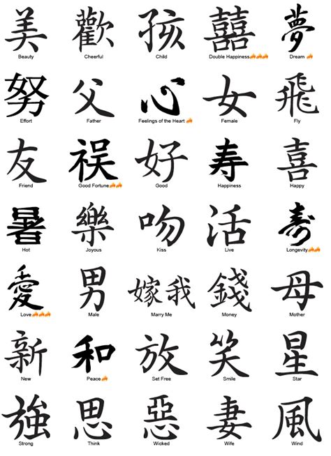 list of japanese symbols