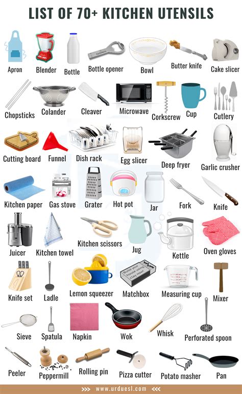 List Of Kitchen Accessories