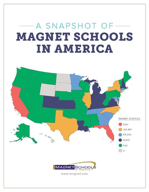 list of magnet high schools in broward county