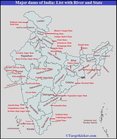 list of major dams in india