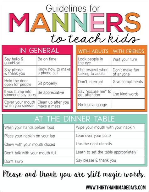 list of manners for adults