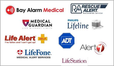 list of medical alert companies
