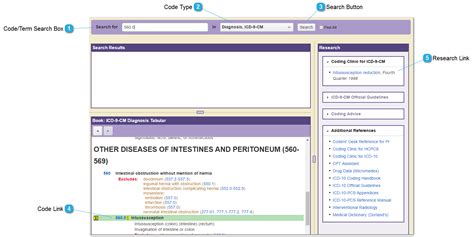 List Of Medical Coding Encoder Software