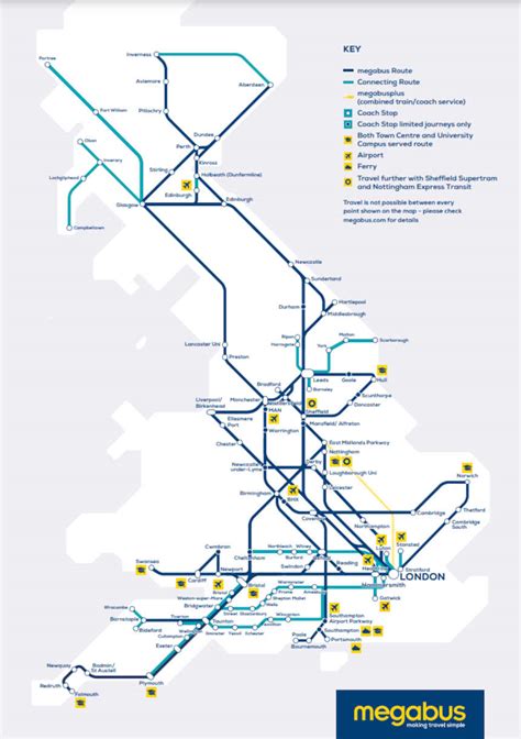 list of megabus routes