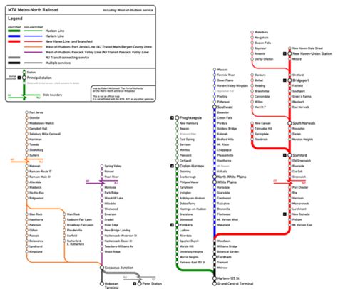 list of metro north stations