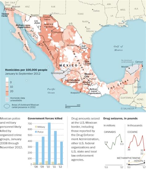 list of mexican cartels 2023