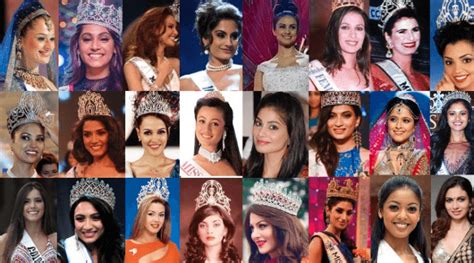 list of miss india 1964 to 2021