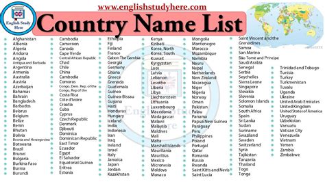 list of nam countries