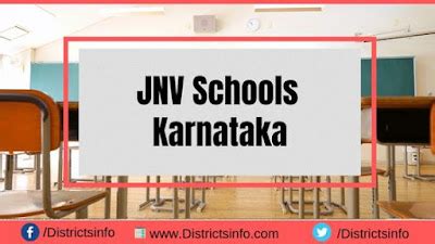 list of navodaya schools in karnataka