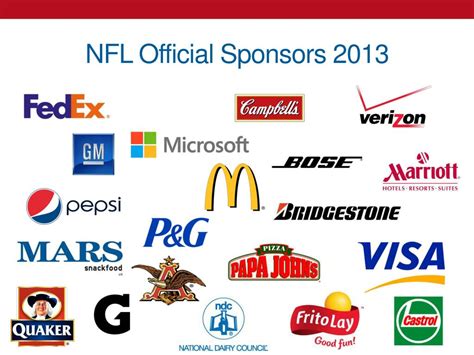 list of nfl sponsors 2023