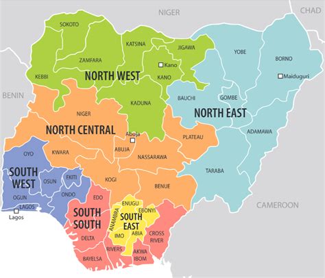 list of nigeria northern states