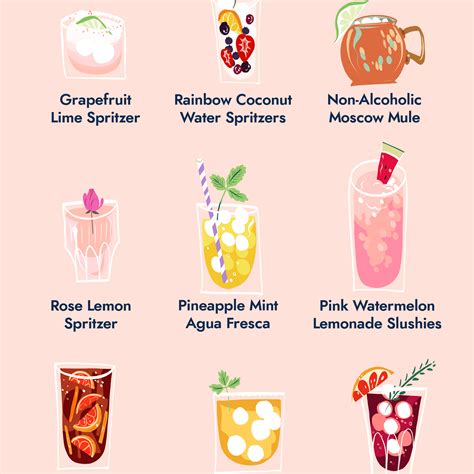 Revitalize Your Tastebuds with Our Top 10 Non Alcoholic Mixed Drinks | Perfect for Any Occasion!