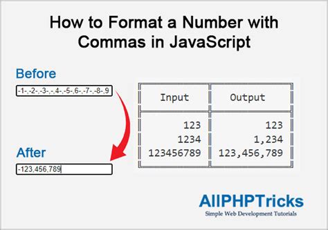 list of numbers in javascript