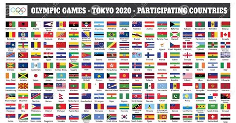list of olympic country codes