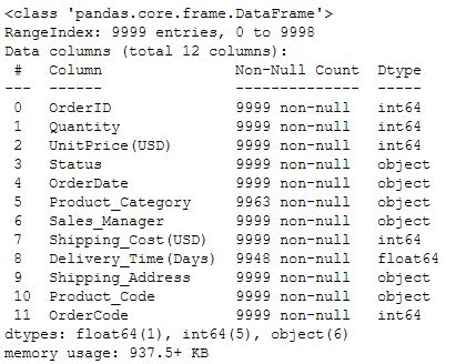 list of pandas functions