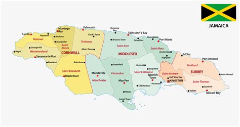 list of parish councils in jamaica