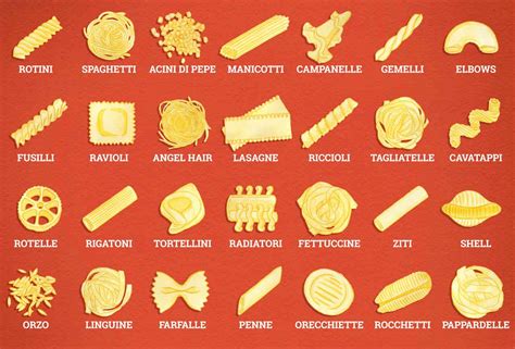 list of pasta noodles